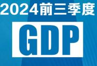 2024ǰGDPͬL(zhng)4.8%